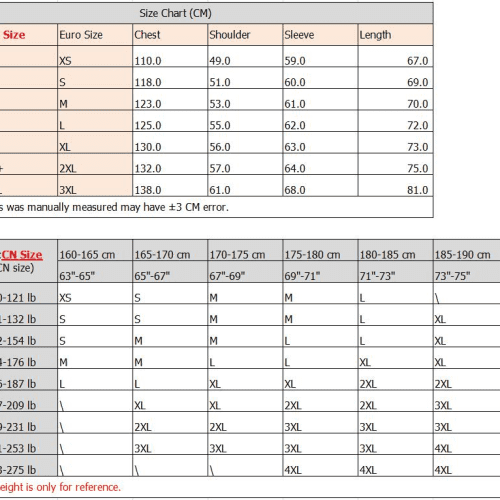 Sizechart